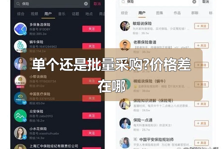 单个还是批量采购?价格差在哪